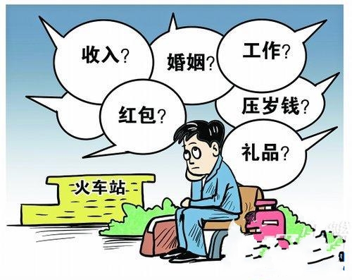 过年的攀比